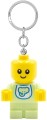 LEGO-Classic-Dzidzius-LGL-KE209H-z-latarka-front-607x1536.jpg