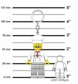 LEGO LGL-KE24H Breloczek z LED Kucharz